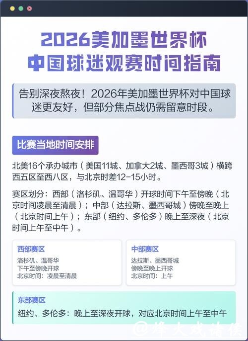 世界杯赛程预测：最佳观战时间表完整指南