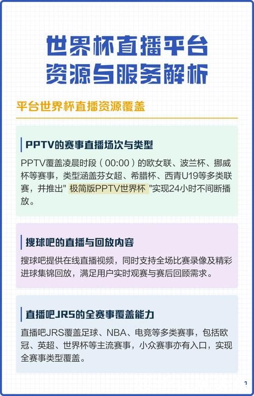 世界杯直播付费与免费资源对比选择 世界杯直播付费与免费资源对比选择